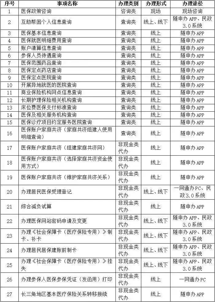 奉城爱健身游泳会所_奉贤健身_奉城健身