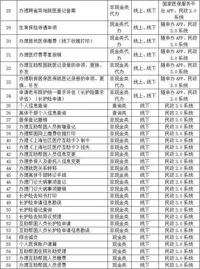 奉城健身_奉城爱健身游泳会所_奉贤健身