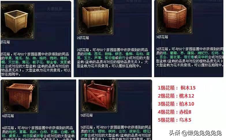 家具技能点到多少最好_家具属性分析图_生活技能家具属性