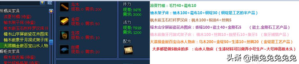 家具技能点到多少最好_家具属性分析图_生活技能家具属性